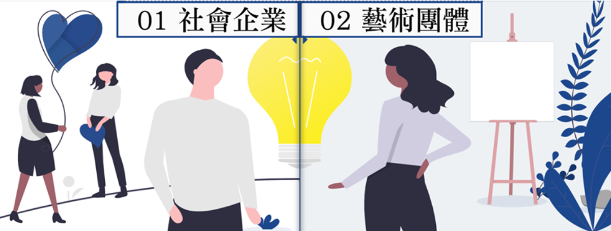 「寫字」的目標客戶是藝團和社企 (圖片來源:Sehji 寫字 Facebook)